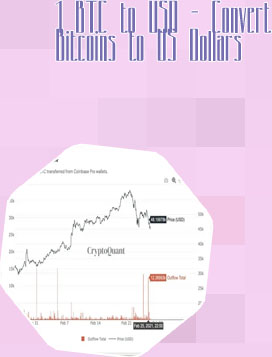 1 btc in usd