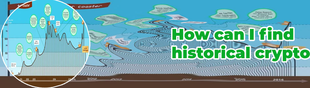 Bitcoin prices history
