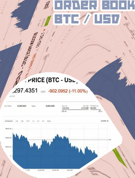 Bitcoin to usd
