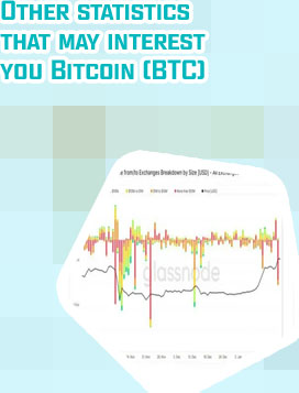 Bitcoin volume