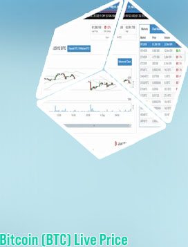 Gdax btc chart live