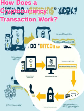 How do bitcoins work