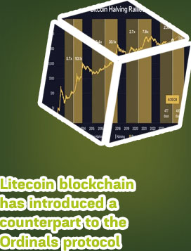 Litecoin reuters cnbc theverge